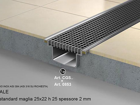 Best Stainless Steel Drainage System